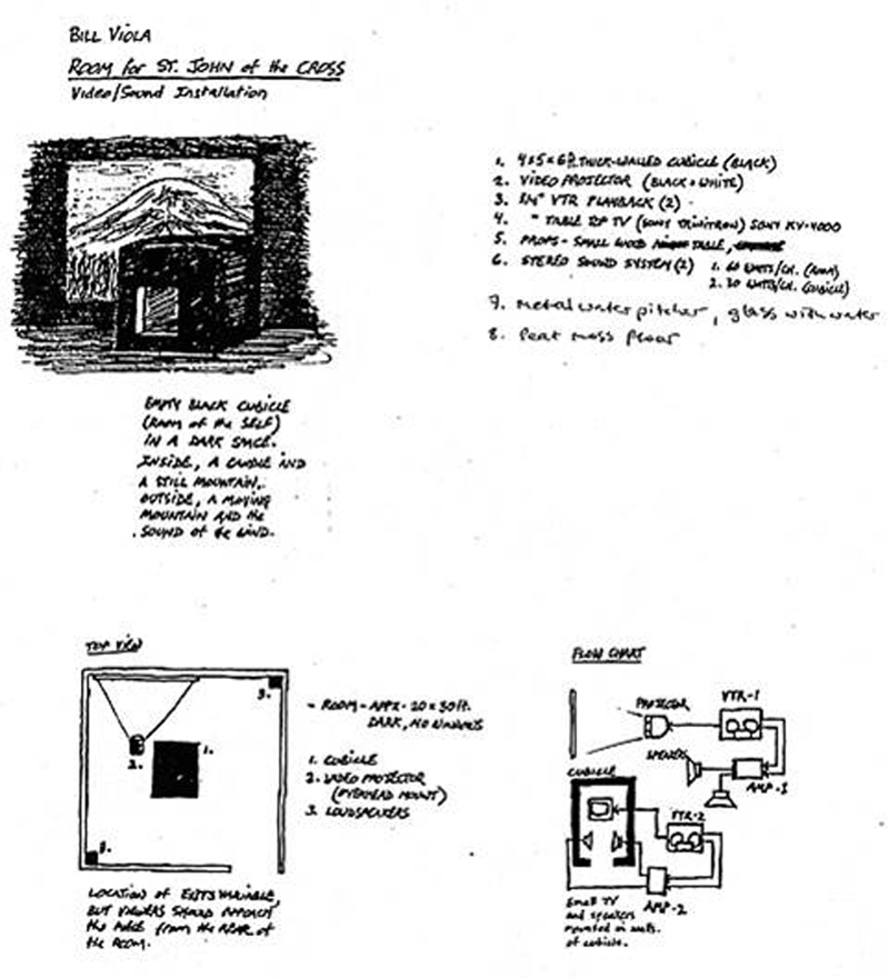 1983-Room-3